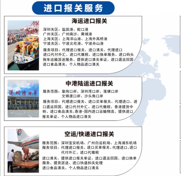 代理进口